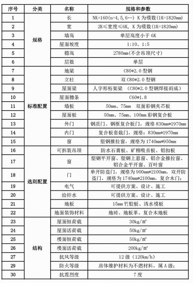 15090766843848.jpg K 技術(shù)參.jpg